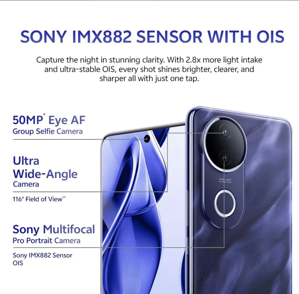 Vivo 50e Camera