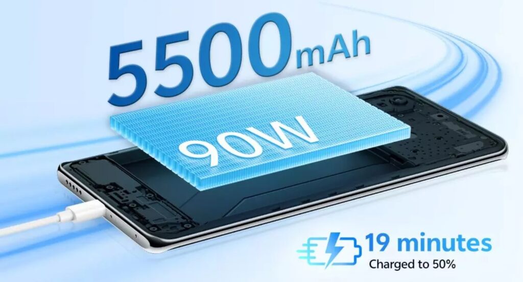Vivo Y400 Pro 5G launched in India with price and full specifications