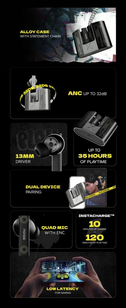 Noise Buds Marine