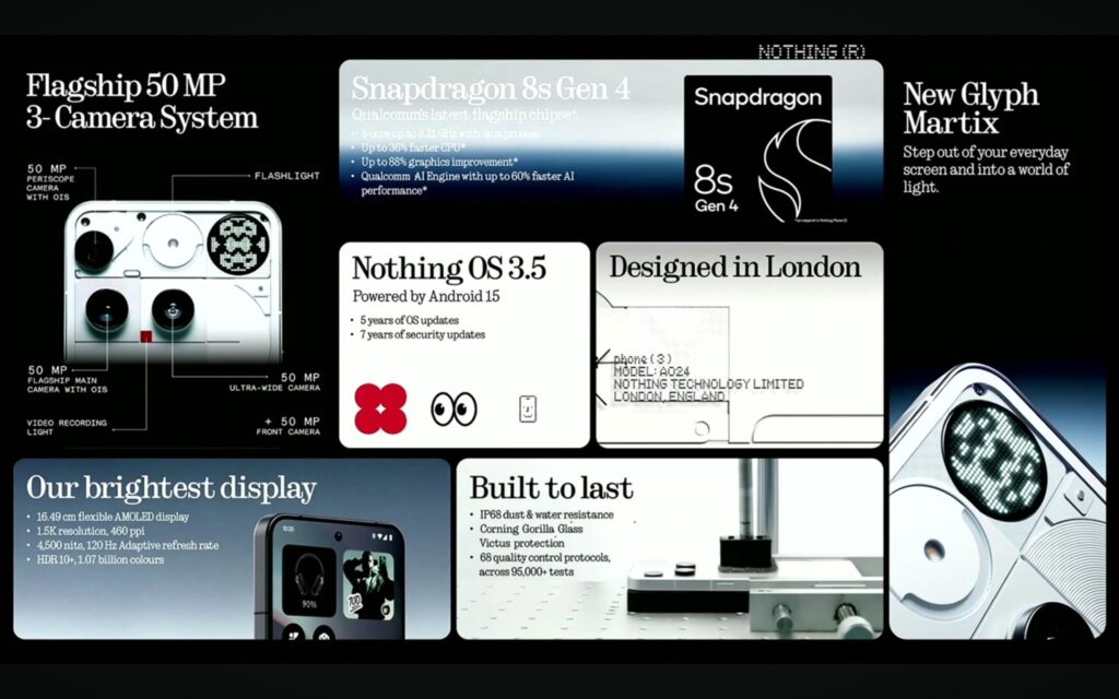 Nothing Phone 3 display