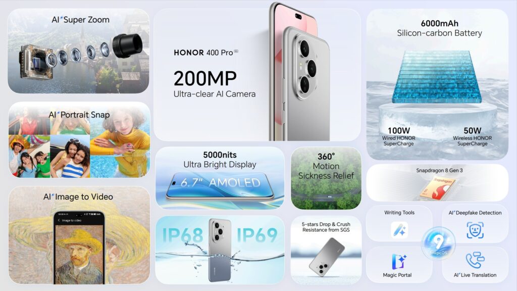 HONOR 400 and HONOR 400 Pro launch with curved OLED display, Snapdragon 8 Gen 3, and 50MP camera
