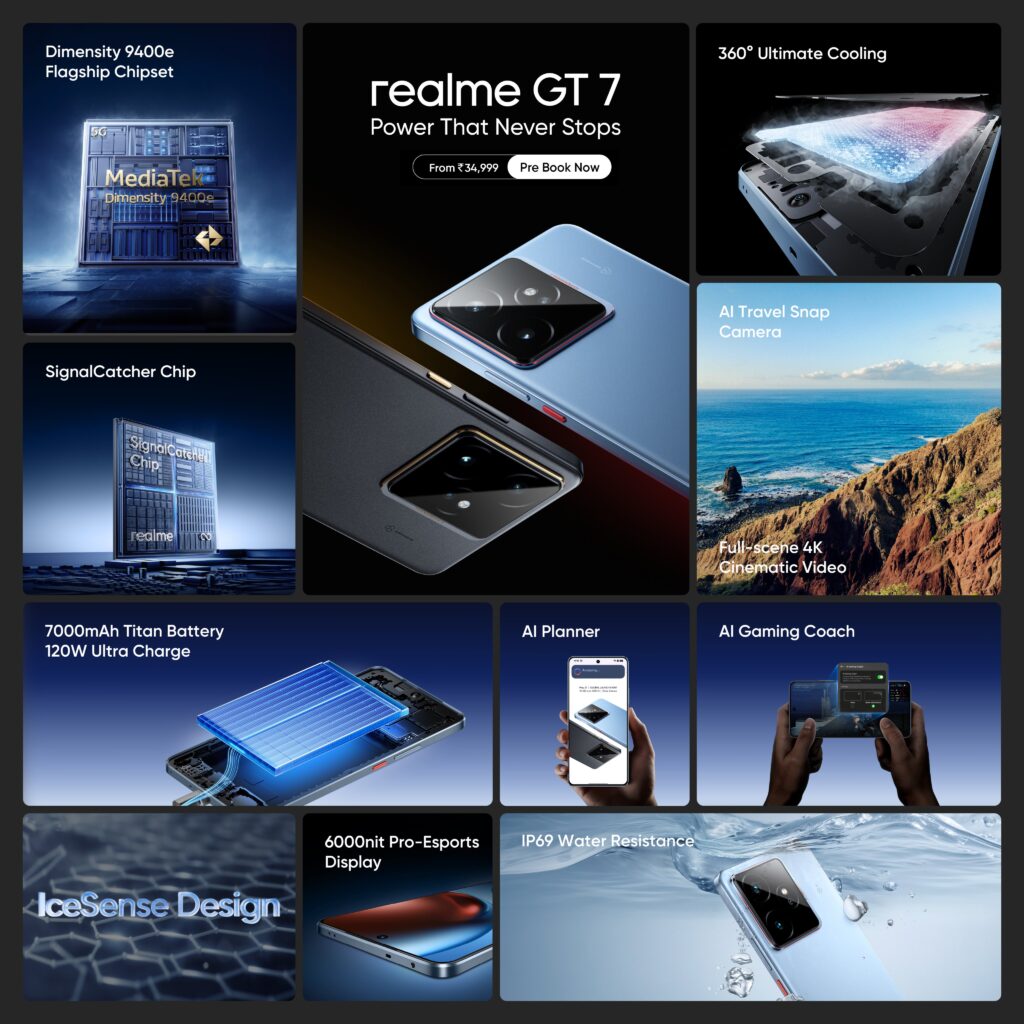 Realme GT 7 India launch