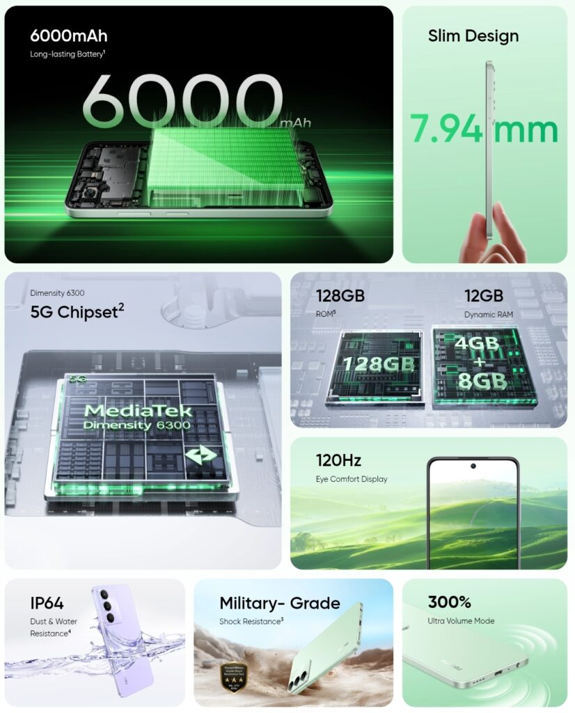 Realme C73 5G